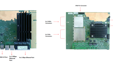 DR8072A embedded router board offers dual 2.5 GbE, WiFi 6 connectivity