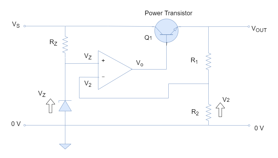 Zener voltage regulator using Op-amp