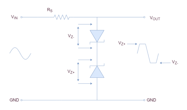 The Zener Diode - Electronics-Lab