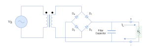 Bridge Rectifier with Capacitor filter