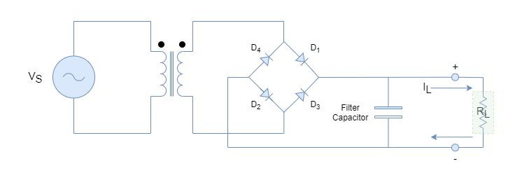 Bridge Rectifier with Capacitor filter