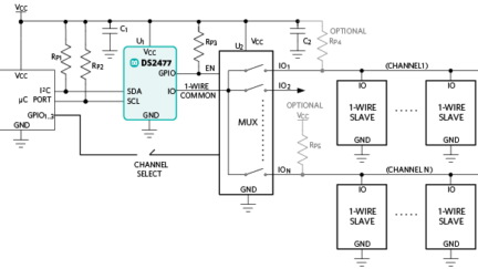 How to multiplex a 1-Wire master into numerous channels