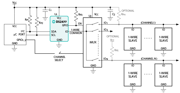 How to multiplex a 1-Wire master into numerous channels