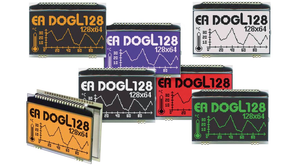 2.8” Compact Low-Power Graphic LCDs