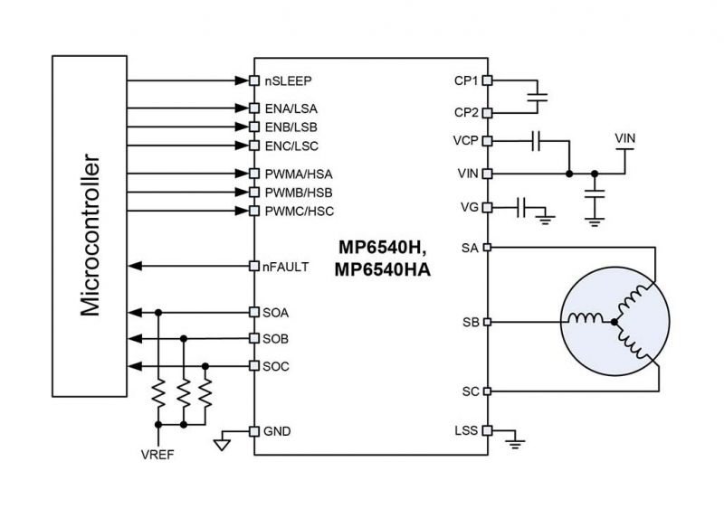 MP6540H/MP6540HA are three-phase brushless DC motor drivers