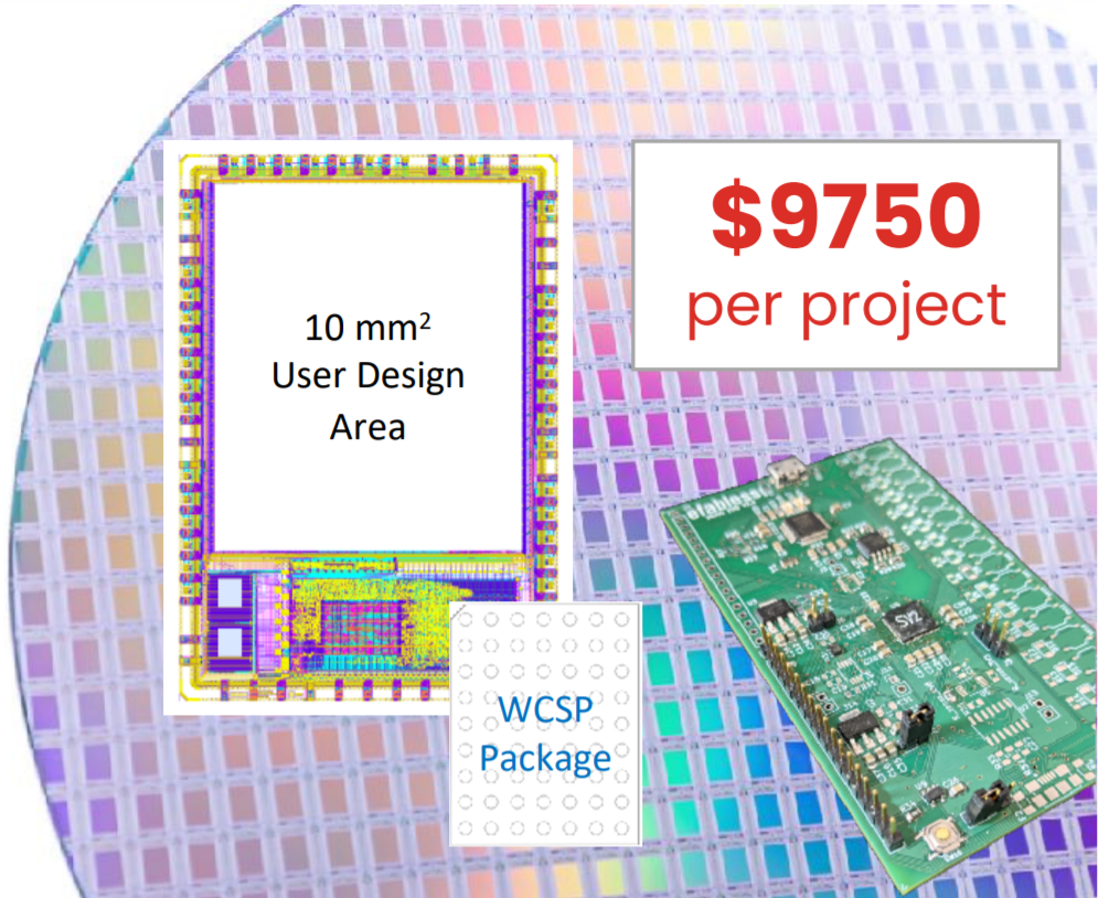 Efabless Launches chipIgnite with SkyWater to Bring Chip Creation to  the Masses