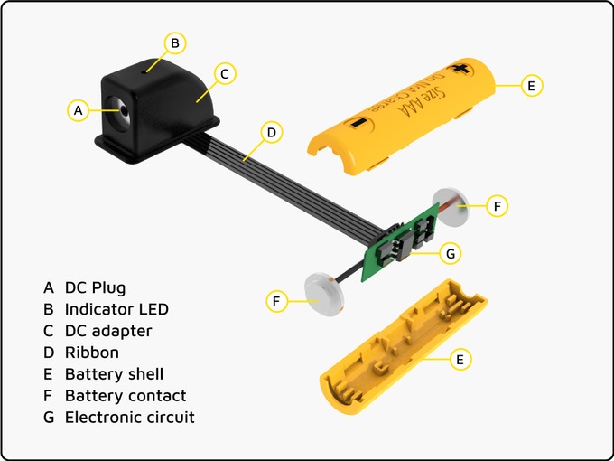 ReVolt: An eco-firendly design for replacing small batteries