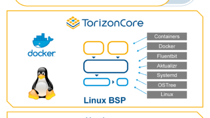 Toradex extends Torizon as DevOps platform for IoT Linux devices
