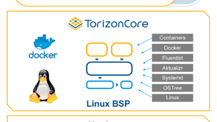 Toradex extends Torizon as DevOps platform for IoT Linux devices