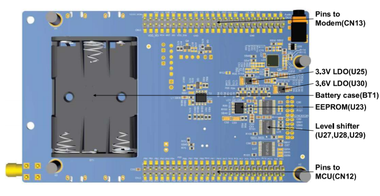 Bottom View STM32 IoT Discovery Kit