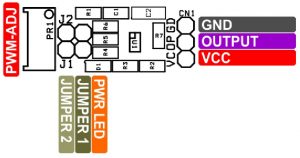 Voltage-Controlled Pulse Width Modulator (PWM) - PWM Signal Generator ...