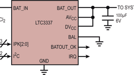 Analog Devices Announces Primary Battery SOH Monitor with Precision Coulomb Counter