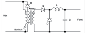 Forward Switched Mode Power Supply Topology