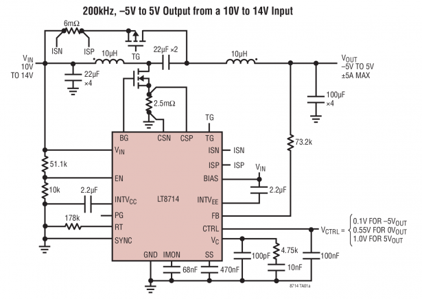 Switchmode Power Supply Topologies Explained