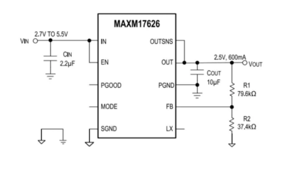 Maxim Integrated MAXM17625/MAXM17626 uSLIC™ Step-Down Power Modules