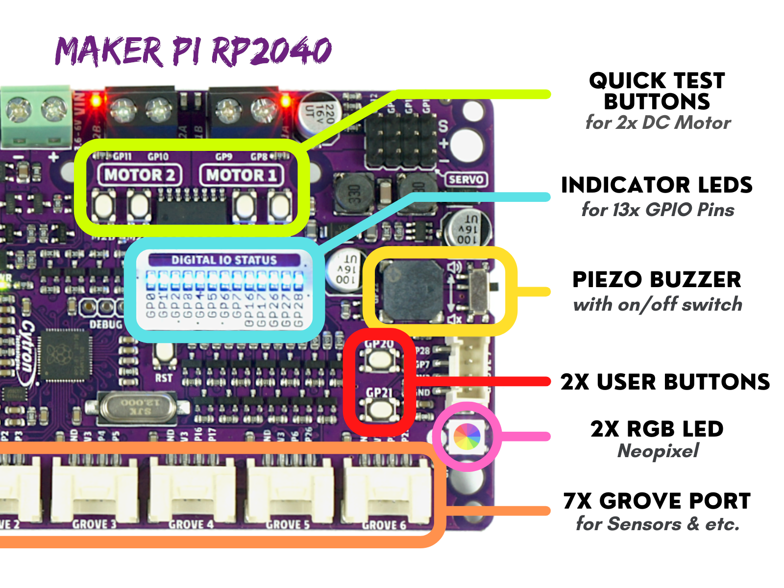 RP2040 - Electric UI