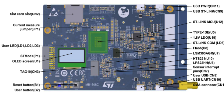 Top View STM32 IoT Discovery Kit