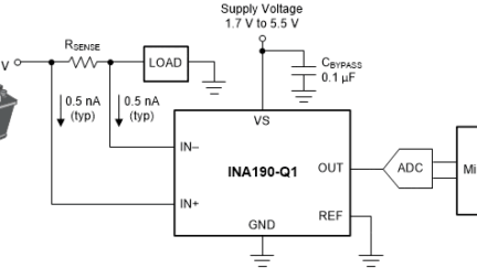 INA190-Q1 – 40V, bi-directional, ultra-precise current sense amplifier
