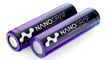 Nanograf hits 800Wh/l milestone with silicon battery
