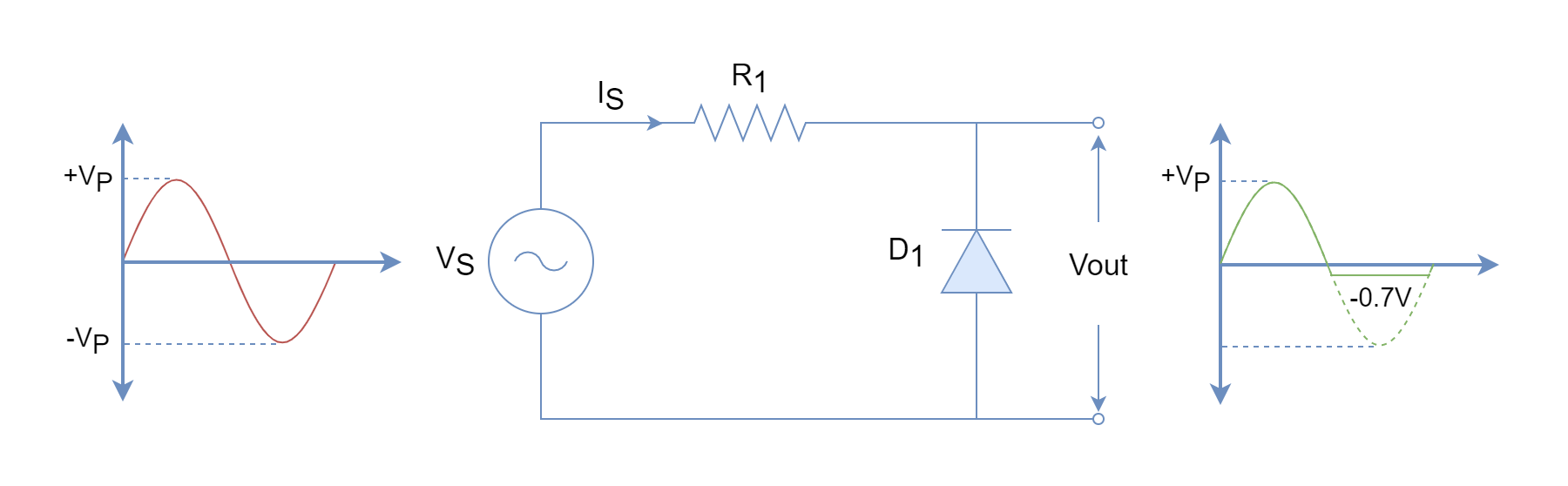 Negative diode clipping circuit