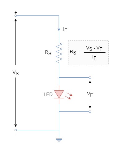 LED with series resistance