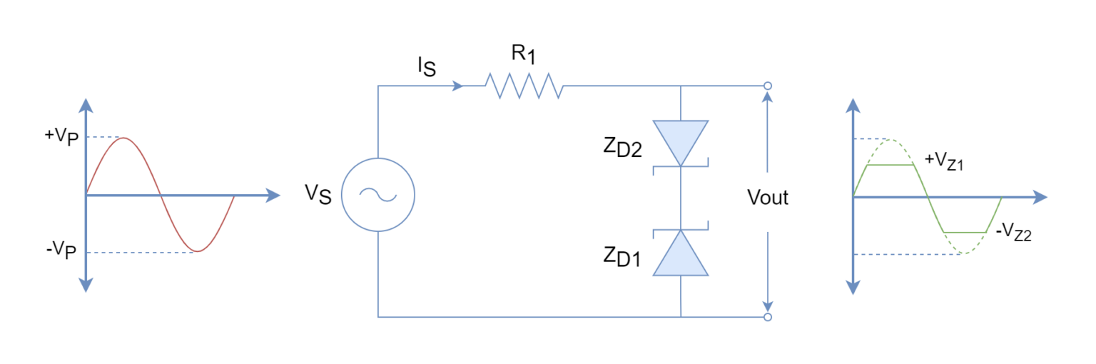 Diode Clipping Circuits