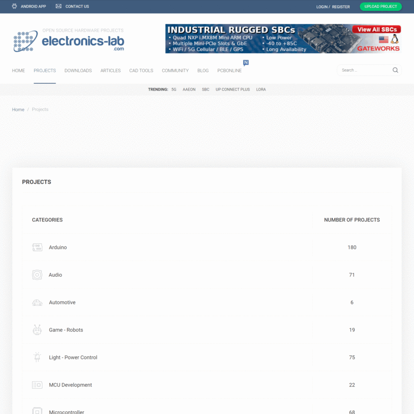 1 - Electronics-Lab.com