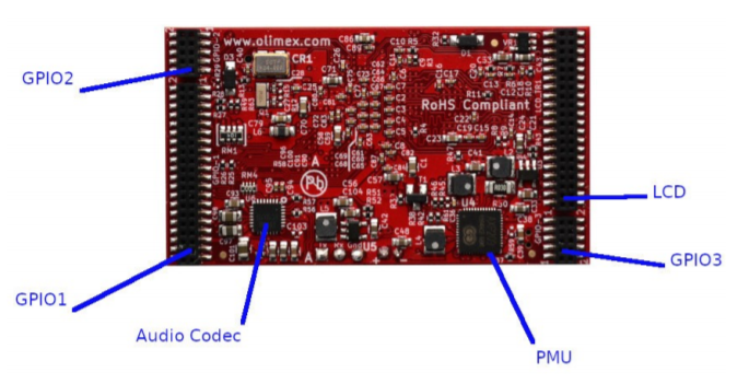 Bottom View of STMP15X-SOM