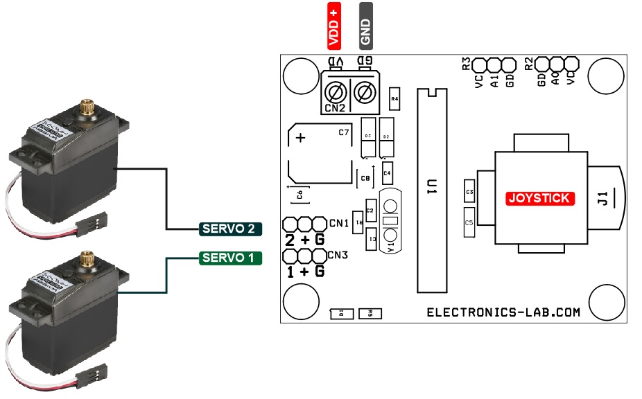 Joystick Controlled 2 x RC Servo motors - Arduino Compatible