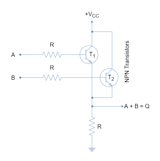 Resistor Transistor OR Logic