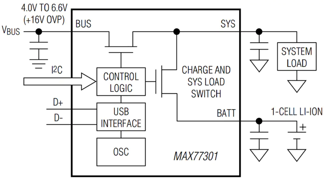 ødemark Bogholder Gæsterne Maxim Integrated MAX77301 Lithium-ion Linear Battery Charger - Electronics-Lab.com ødemark Bogholder Gæsterne Maxim Integrated MAX77301 Lithium-ion Linear Battery Charger - Electronics-Lab.com