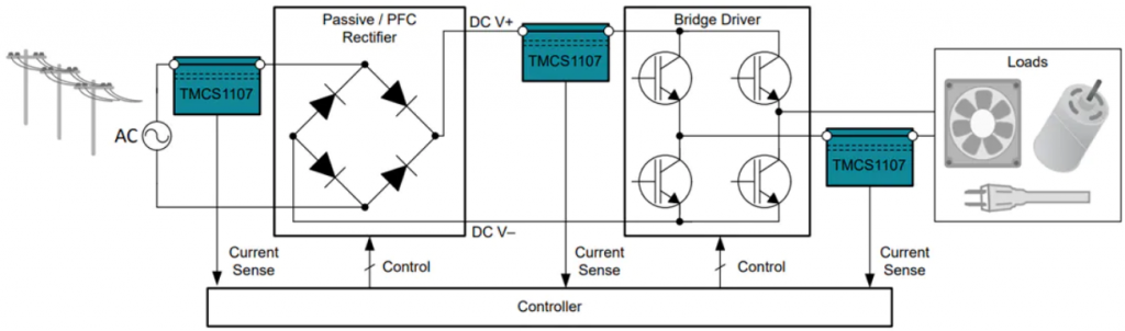Texas Instruments TMCS1107 Hall-Effect Current Sensor is galvanically isolated