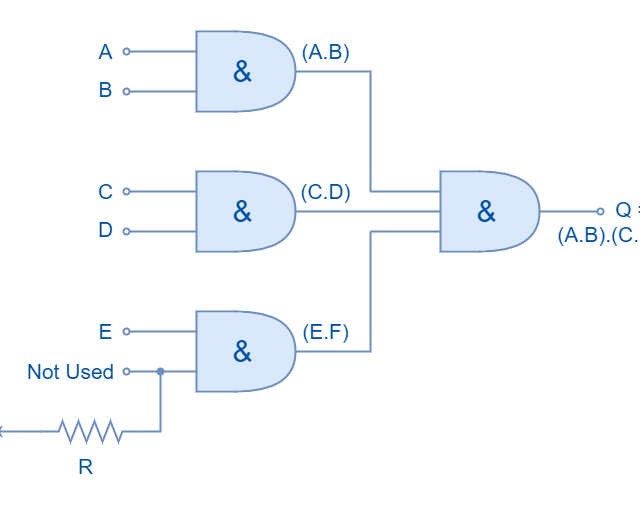 cascade_AND_gates_odd_inputs