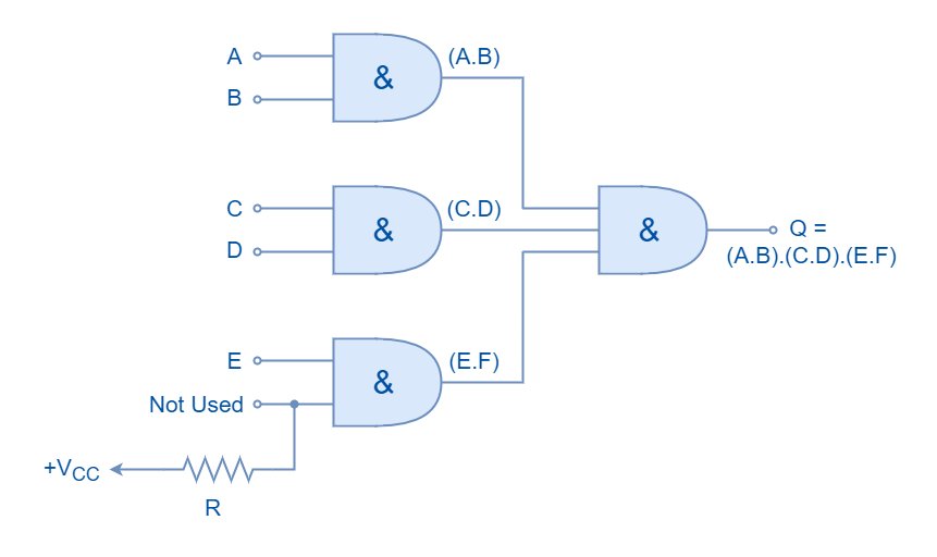 AND logic with odd number of inputs