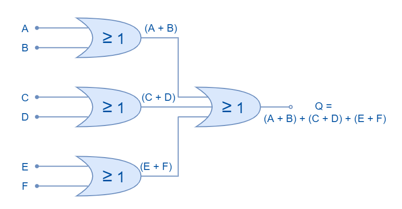 Cascaded Logic OR Gates