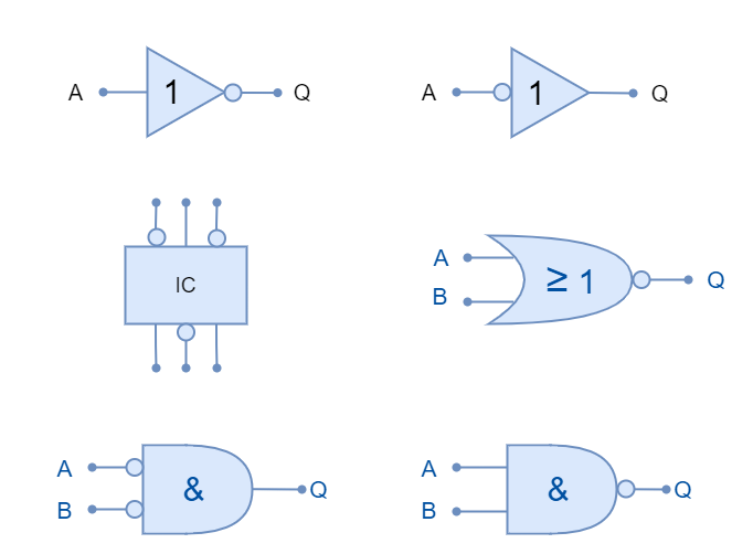 Logic Gates with Inversion Bubbles