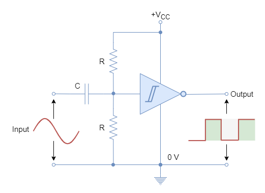 Schmitt Inverter Sine to Square Wave Converter