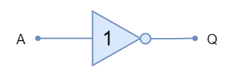 Logic NOT Gate Symbol