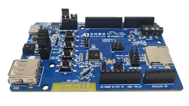 AB32VG1 – An Arduino Uno-like RISC-V based development Board Designed for Audio Applications
