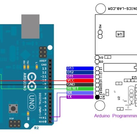 ARDUINO PROGRAMING - Electronics-Lab.com