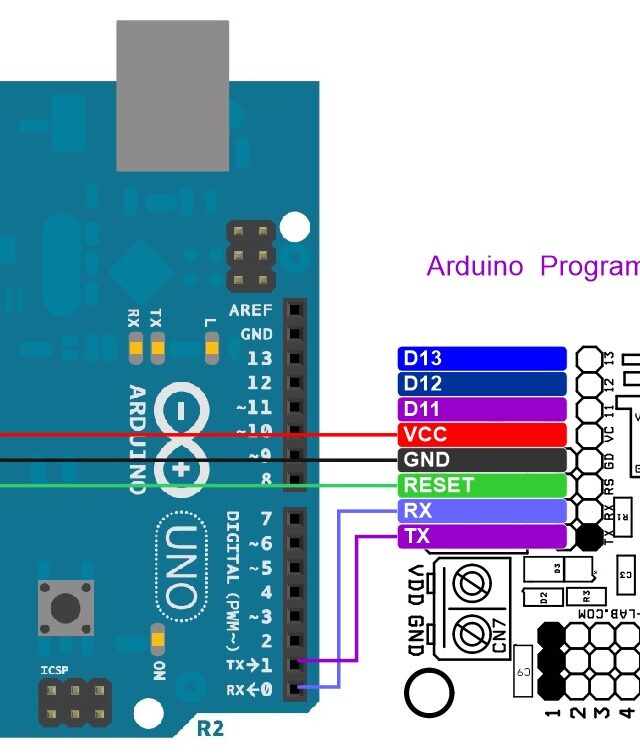 Arduino IDE Programing Wiring - Electronics-Lab.com