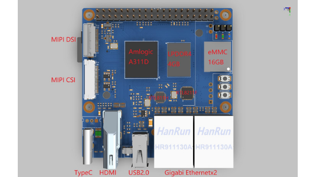 Banana Pi BMP-MS2 Specs