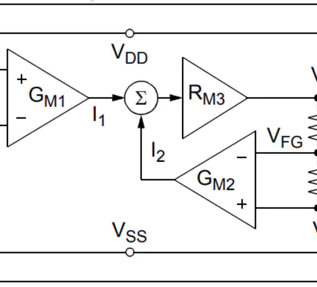 Screenshot 20210801 at 143251 MCP6C02 HighSide Current Sense