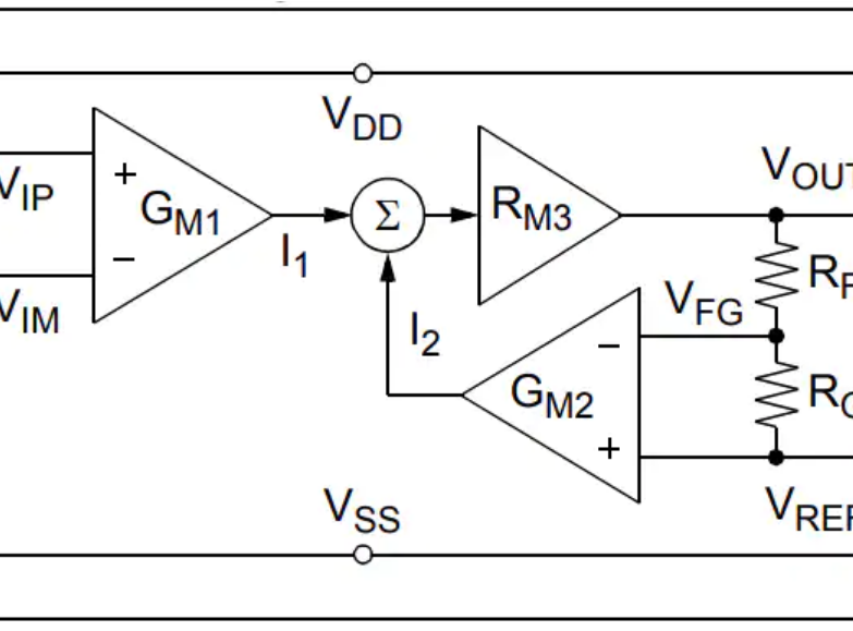 Screenshot 20210801 at 143251 MCP6C02 HighSide Current Sense