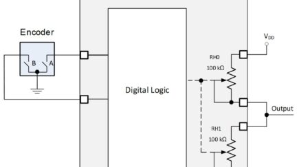 Encoder-Controlled Potentiometer