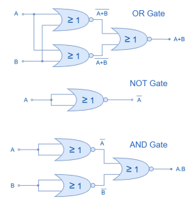 Logic NOR Gate - Electronics-Lab.com