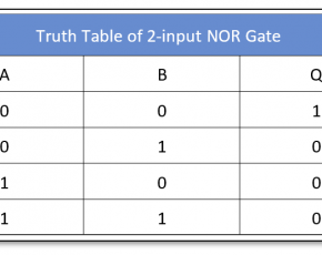 2 input table - Electronics-Lab.com