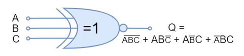 Three input XNOR gate with expression