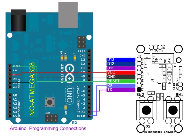 Conexiones para programar el ATmega328