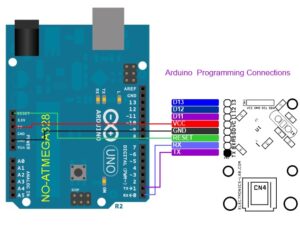ARDUINO PROGRAMING - Electronics-Lab.com